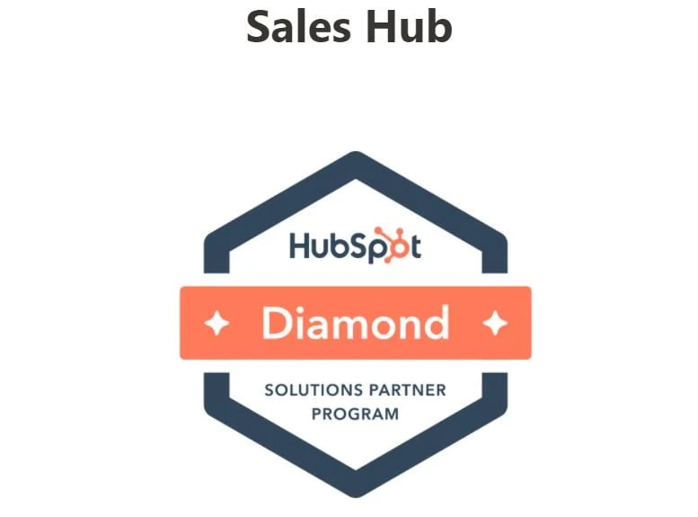 How to configure HubSpot Sales Hub thumbnail