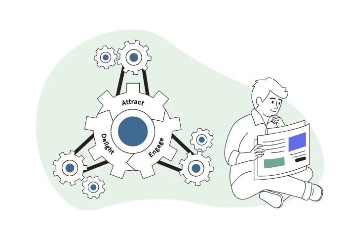 Why you need expert help to shape your marketing strategy thumbnail