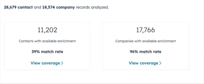 Image from HubSpot of number of contacts and companies with available data enrichment.