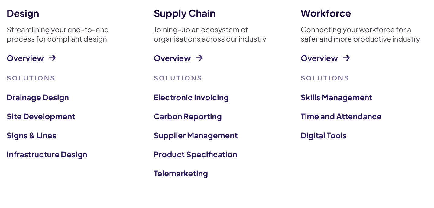 A dropdown menu on the Causeway website showing different use cases for Design, Supply Chain and Workforce.